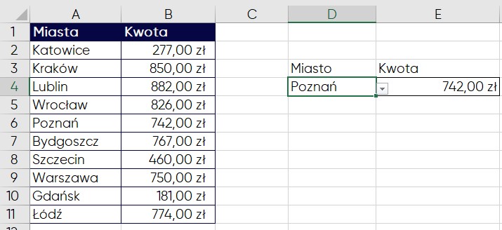 Lista rozwijana w Microsoft Excel